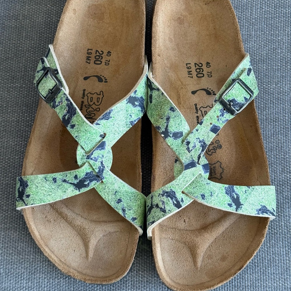 Birkenstock Birkis Size 40 L9 Sylt Criss Cross Slip On Sandal Green Blue Birko